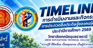 TIMELINE การดำเนินงานและกิจกรรมการประกวดสิ่งประดิษฐ์ของคนรุ่นใหม่ ประจำปีการศึกษา 2569