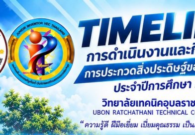 TIMELINE การดำเนินงานและกิจกรรมการประกวดสิ่งประดิษฐ์ของคนรุ่นใหม่ ประจำปีการศึกษา 2569